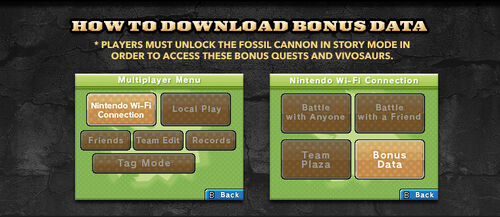 Bonus Data How-To