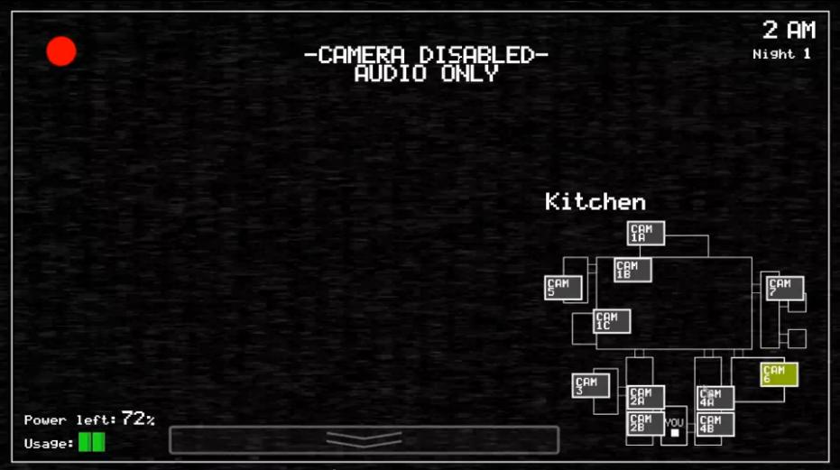 Kitchen Nightmare Az Kitchen Nightmare Az