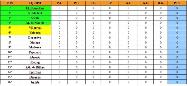 Archivo:Clasificación.jpg