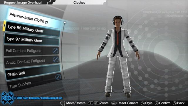 File:Prisioner-Issue Clothing (Style B).jpg