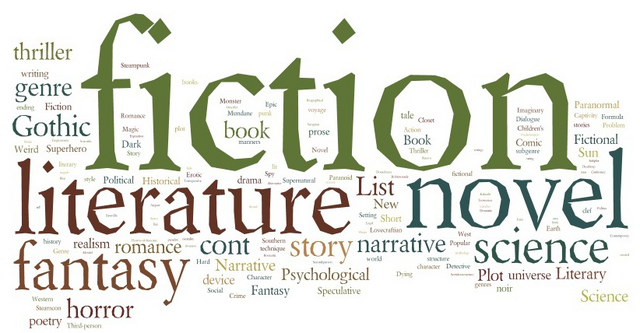 File:Wikia-Visualization-Add-2.png