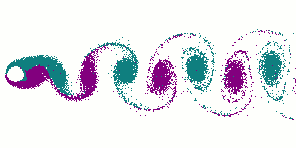 Vortex-street-animation.gif