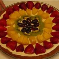 File:Th fruit-pizza-dessert-2.jpg