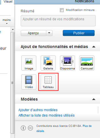 Fichier:Éditeur visuel - boutons.png
