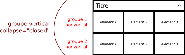 Fichier:Schémainfobox.png