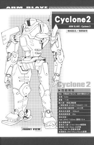 File:Cyclone 2.jpg