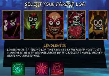 Loa1