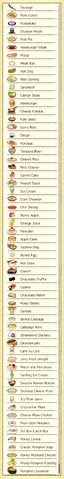 File:Walk-A-Funghi - Food Library.png