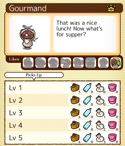 File:19 Gourmand.png