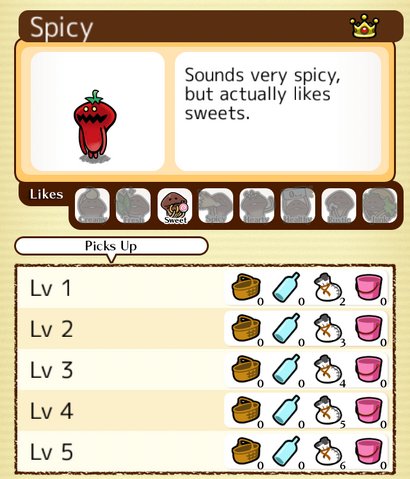 File:09 Spicy.png