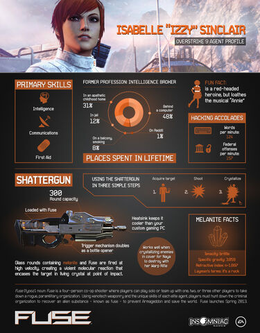 File:05 Izzy Infographic FINAL.jpg
