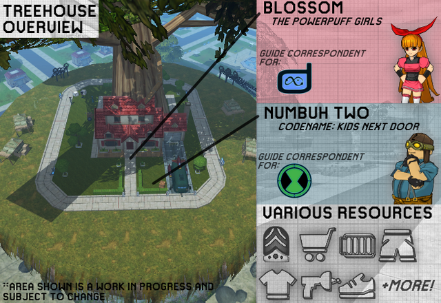 File:Treehouse Overview.png