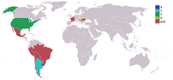 1930 world cup