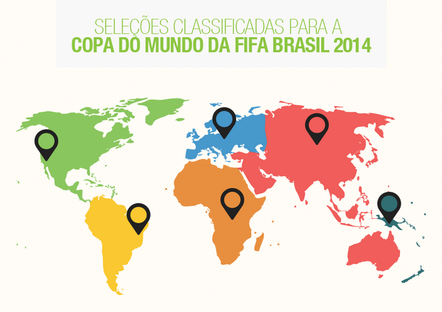 Arquivo:Infografico classificados 32selecoes.png