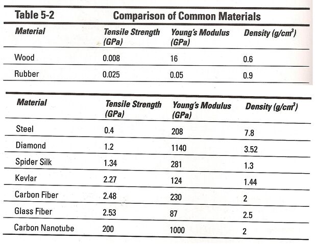 File:Copy of scan0001.jpg