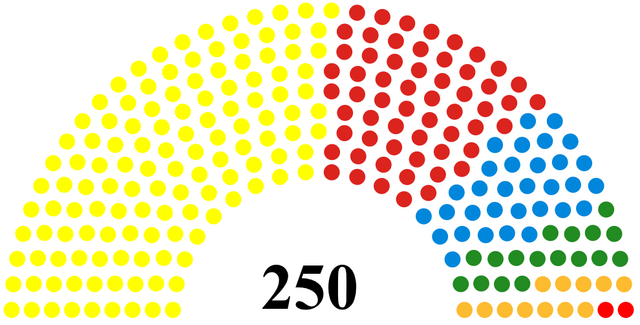 File:Virtual Scottish Parliament 2025.png