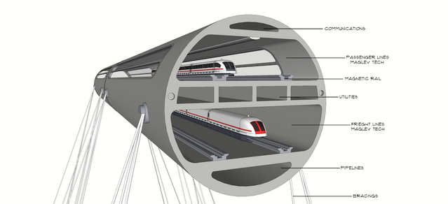 File:Vactrain-lg.png