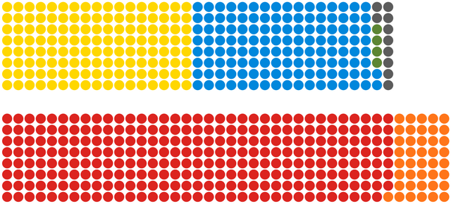 File:Virtual Parliament 2036.png