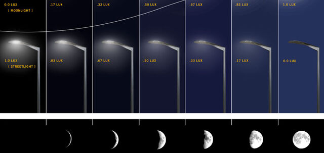 File:Lunar streetlights.jpg