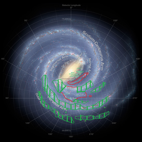File:MilkyWay-Map (Covenant Occupation).png