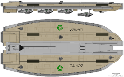 CA-127 (Overhauler Class)