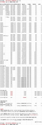 파일:Gb1 movie codec.jpg
