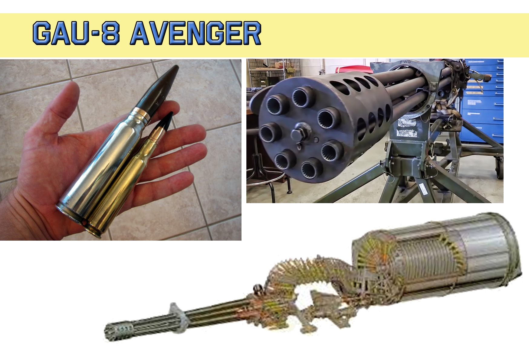 30 mm GAU8 Avenger rotary cannon Wiki FANDOM powered by Wikia