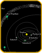 Pluri-tile