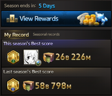 RankingBM