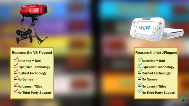 File:WiiUVirtualBoyScreenshot.png