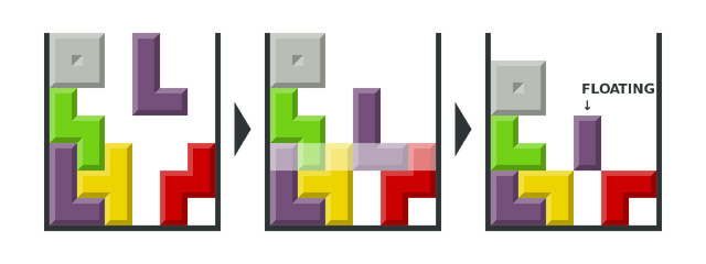 File:2000px-Tetris-gravity-simple.svg.png