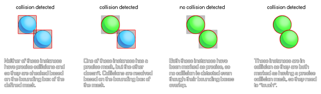 File:Basic collisions image.png