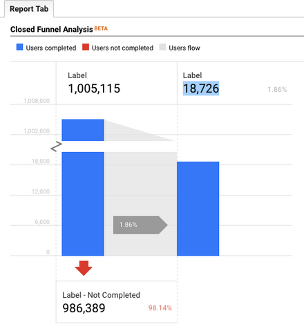 File:Got-navigation-user-interest.png