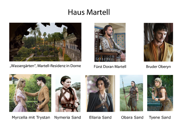 Datei:Haus Martell.png