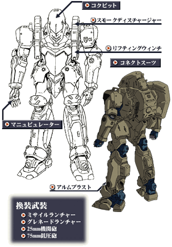 File:Raiden diagram.gif
