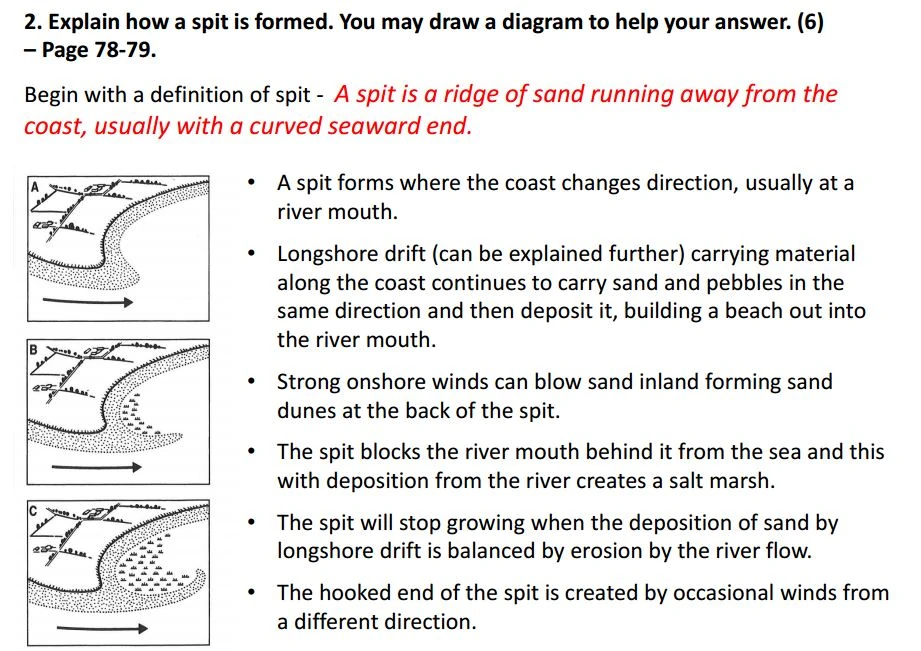Bars and spits GCSE Geography Case Studies Rougemont Wiki FANDOM