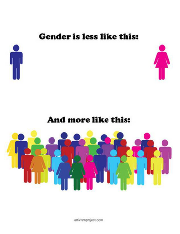File:Tumblr inline o6nh8xQLrr1s0drck 540.png