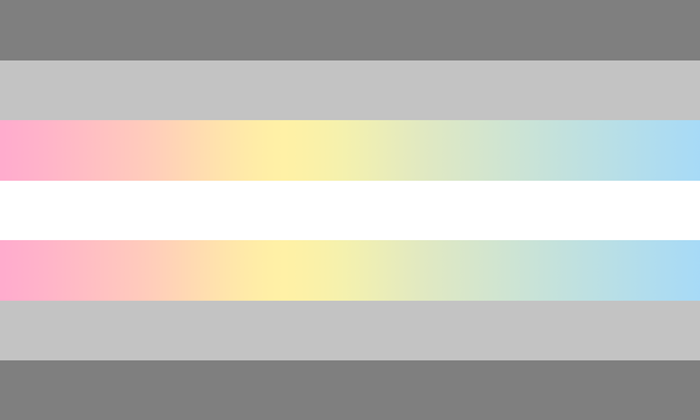 http request example FANDOM  by Demifluid powered Wikia Gender Wiki