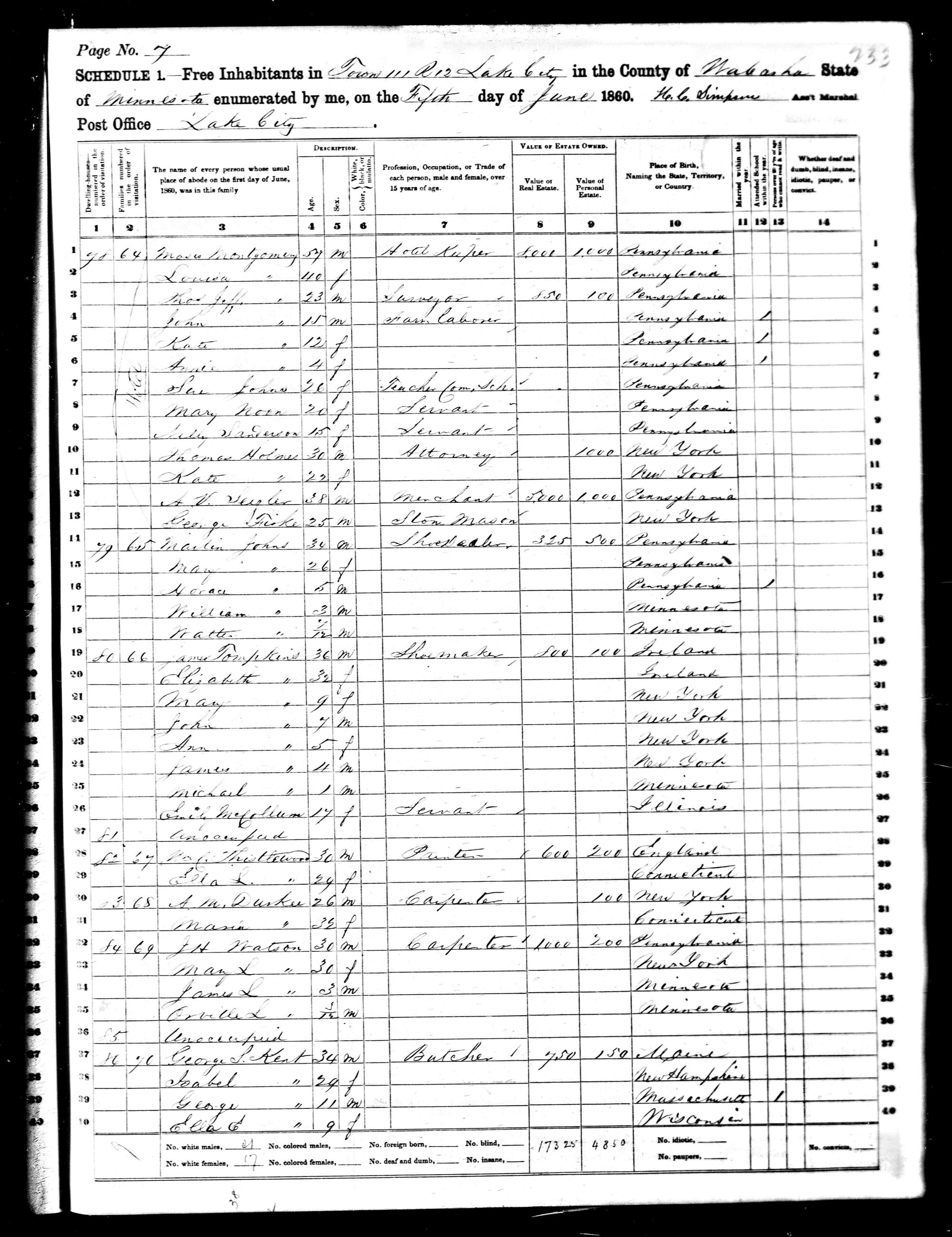 CategoryCensus of Wabasha County, Minnesota, 1860 Familypedia