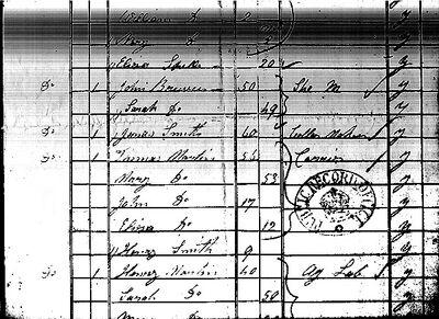 Southminster1841census