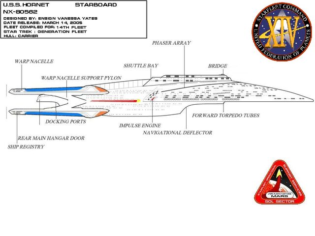 File:Hornet Side.jpg