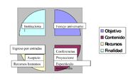 Gráfico1