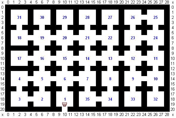 149. Labirintus