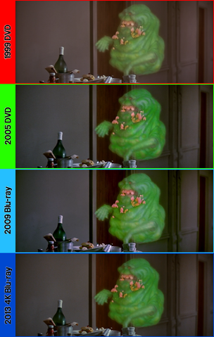 File:Gb1comparing4versionssc16.png
