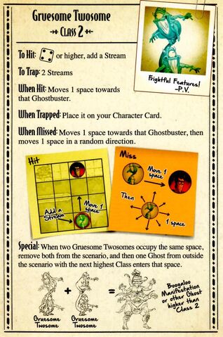 File:GruesomeTwosomeTheBoardGame01.jpg