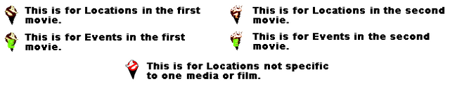File:KeyMoviemap01.png