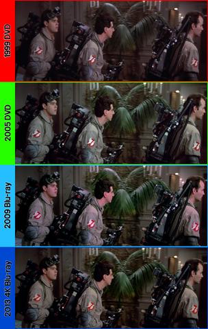 File:Gb1comparing4versionssc15.png