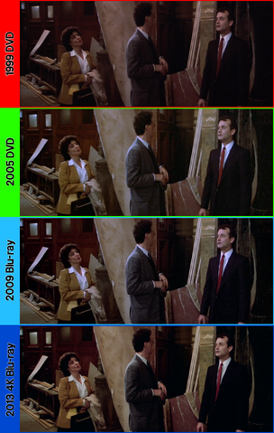 File:Gb1comparing4versionssc08.png