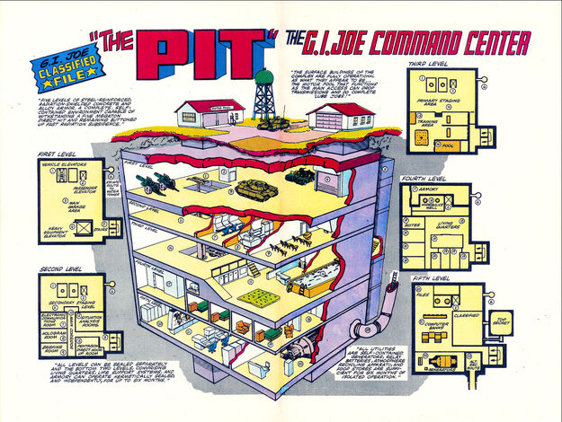 File:GIJoe1page30 31.jpg