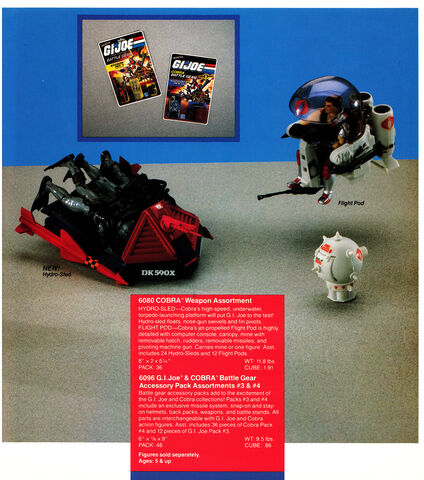 File:ToyFair1986-GIJpage02.jpg